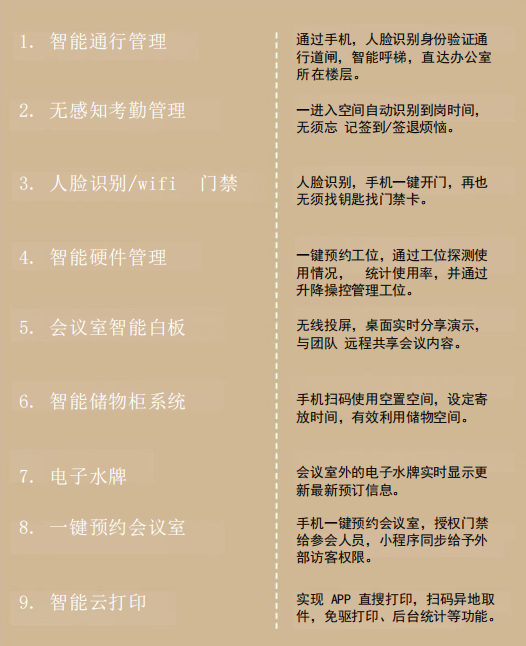 【設(shè)計(jì)案例】普照國康醫(yī)藥辦公室項(xiàng)目概念設(shè)計(jì)——以空間敘事，筑品牌基因(圖31)